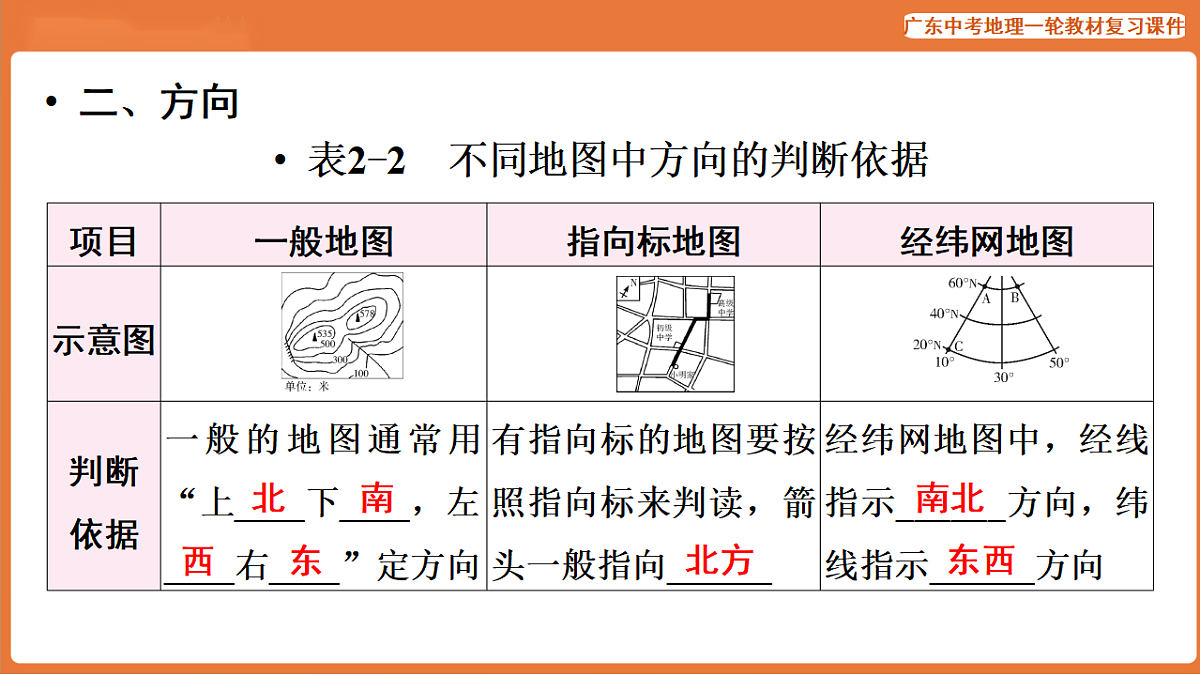 17887092第6页