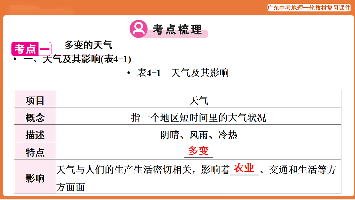 17887108第4页