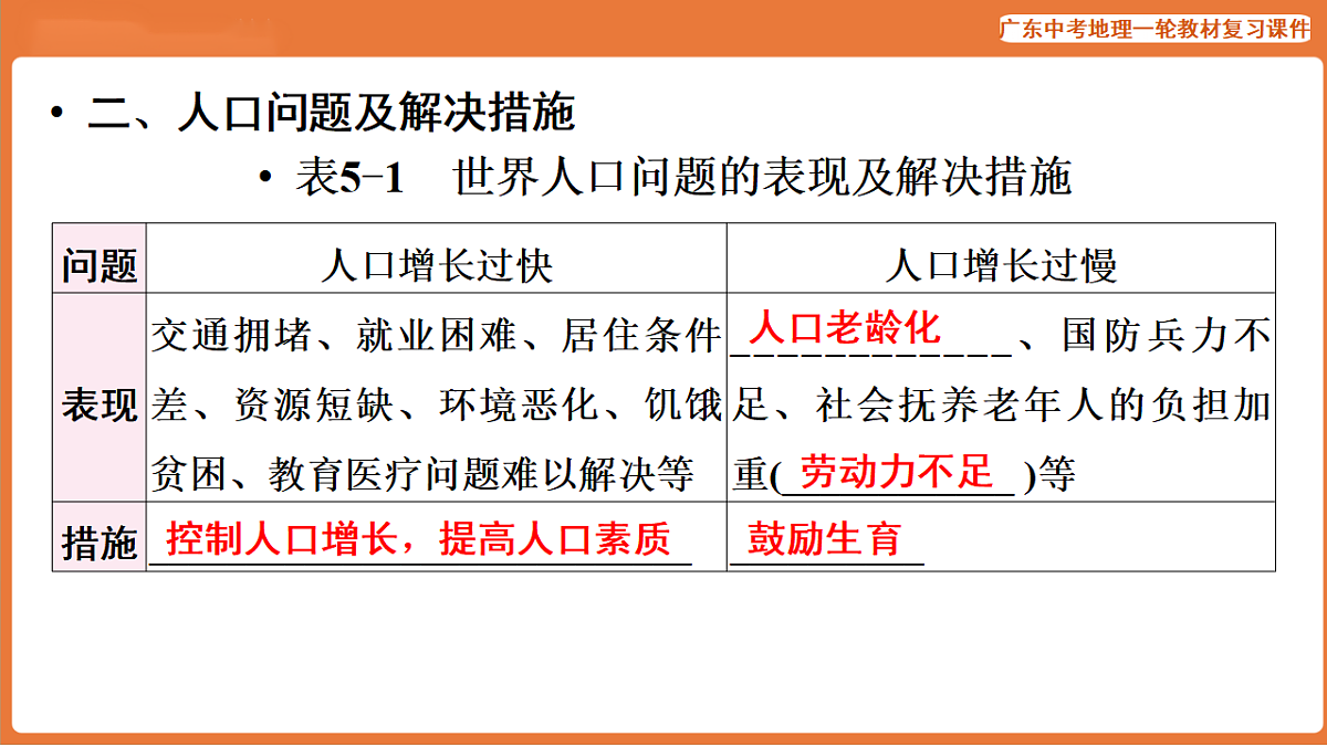 17887109第8页