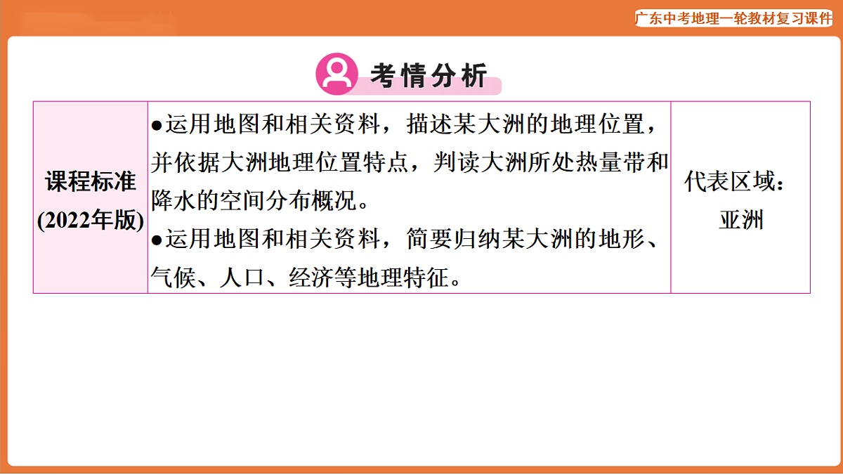 17887110第2页
