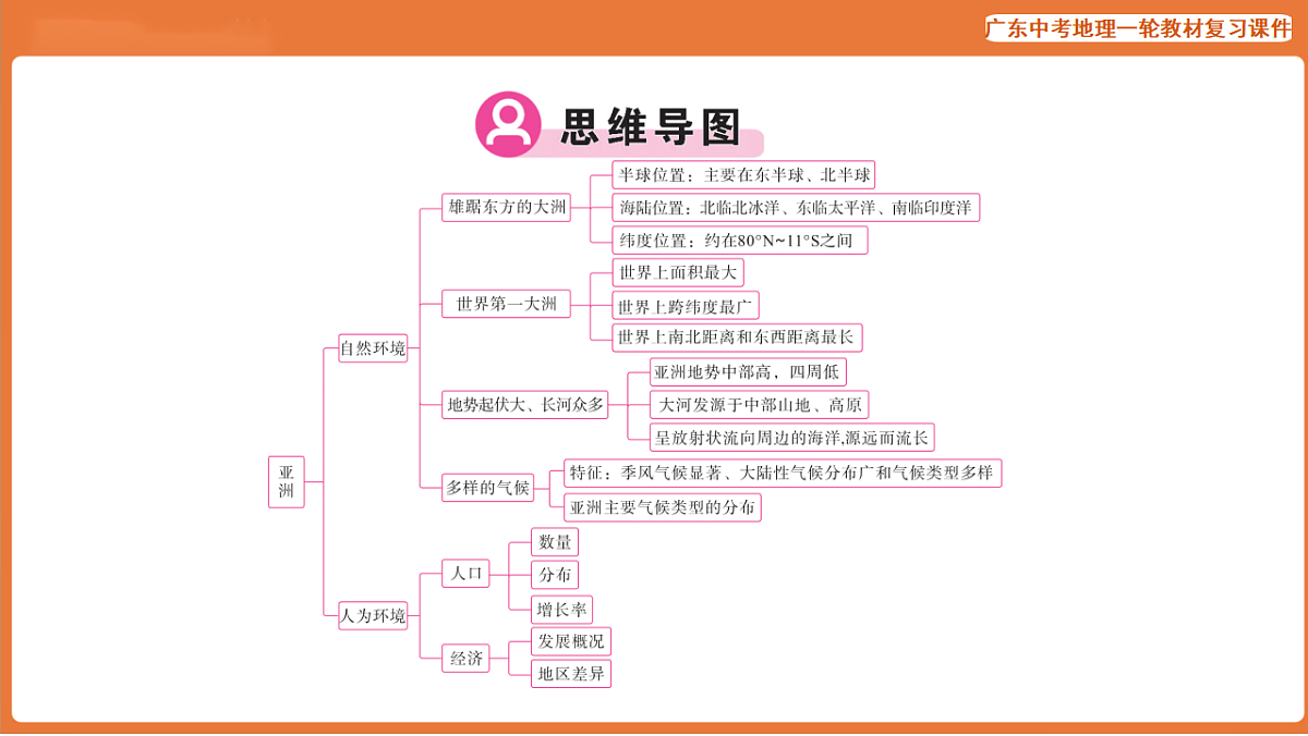 17887110第3页