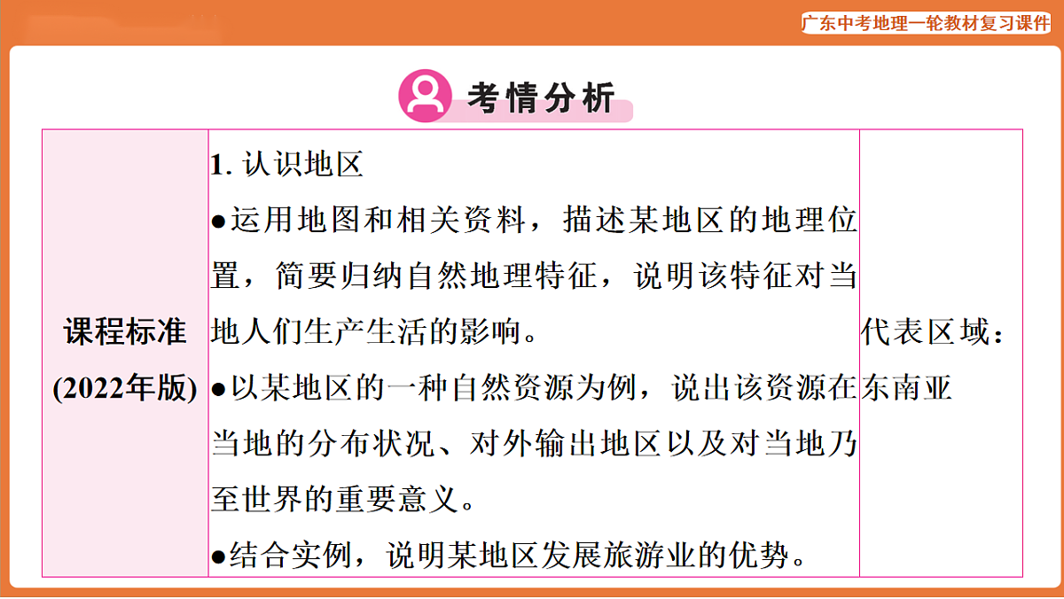 17887111第2页