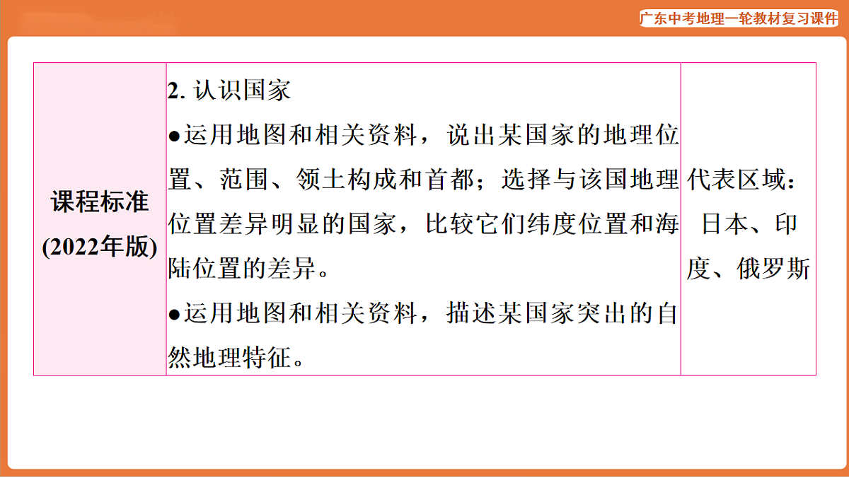 17887111第3页