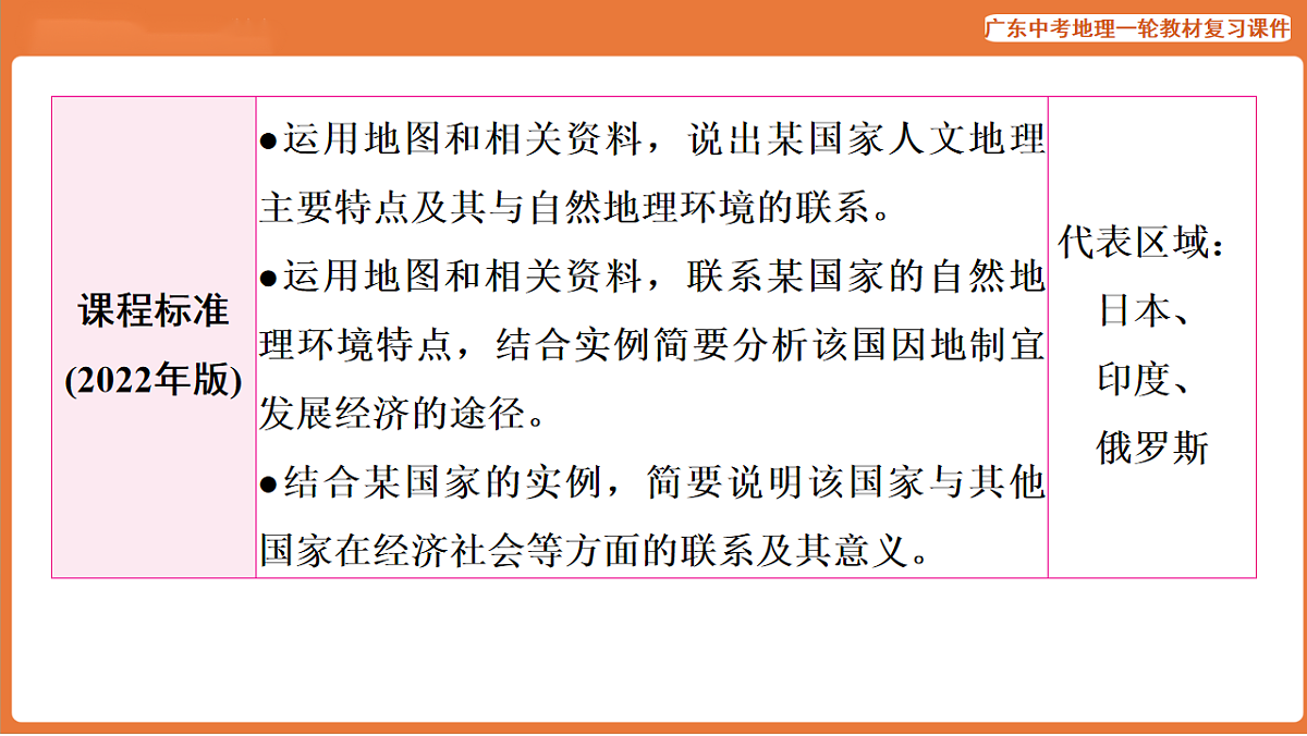 17887111第4页