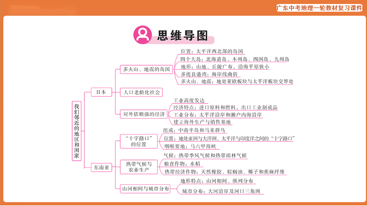 17887111第5页