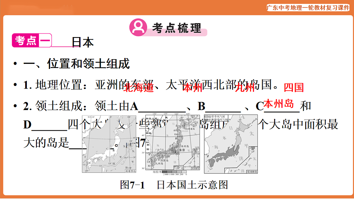 17887111第7页