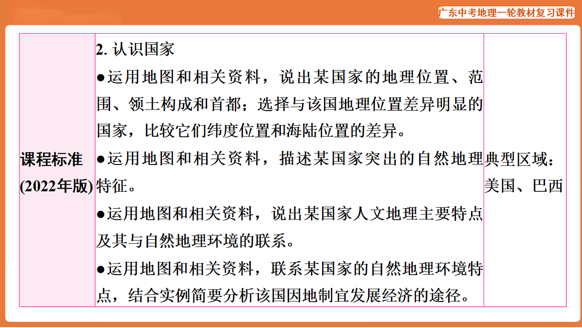 17887113第3页