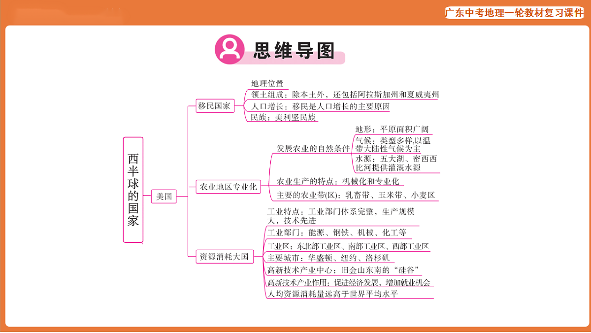 17887113第5页