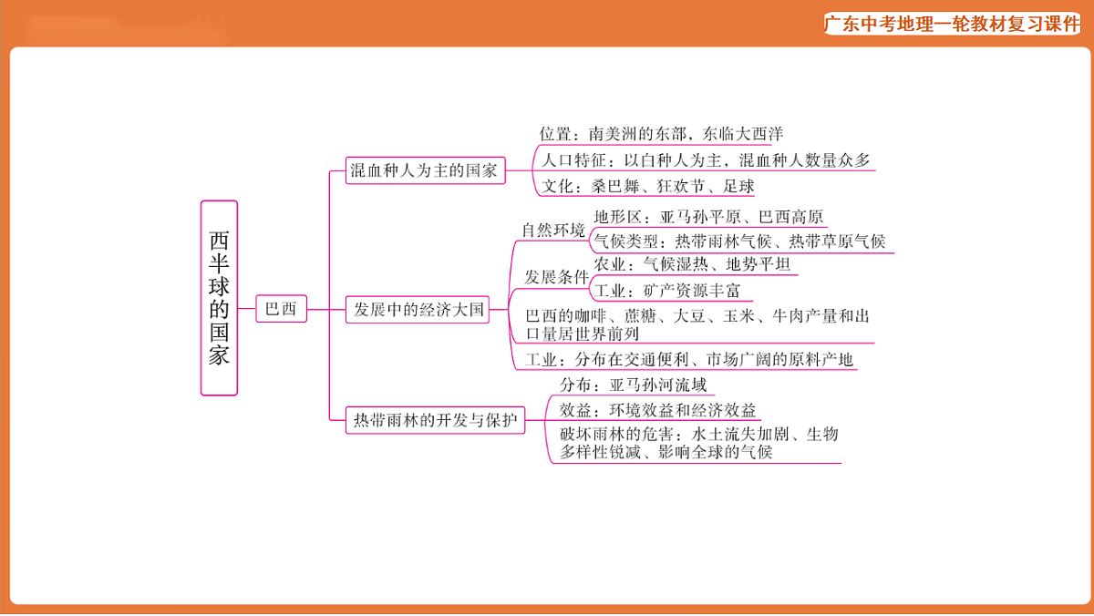 17887113第6页