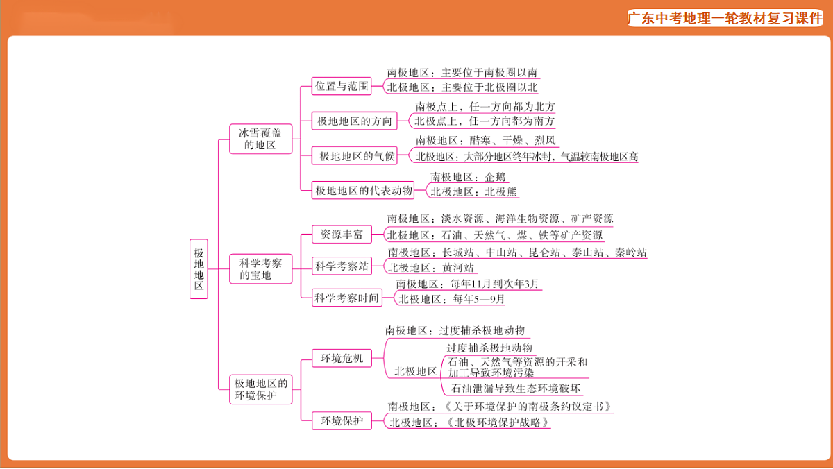 17887113第7页