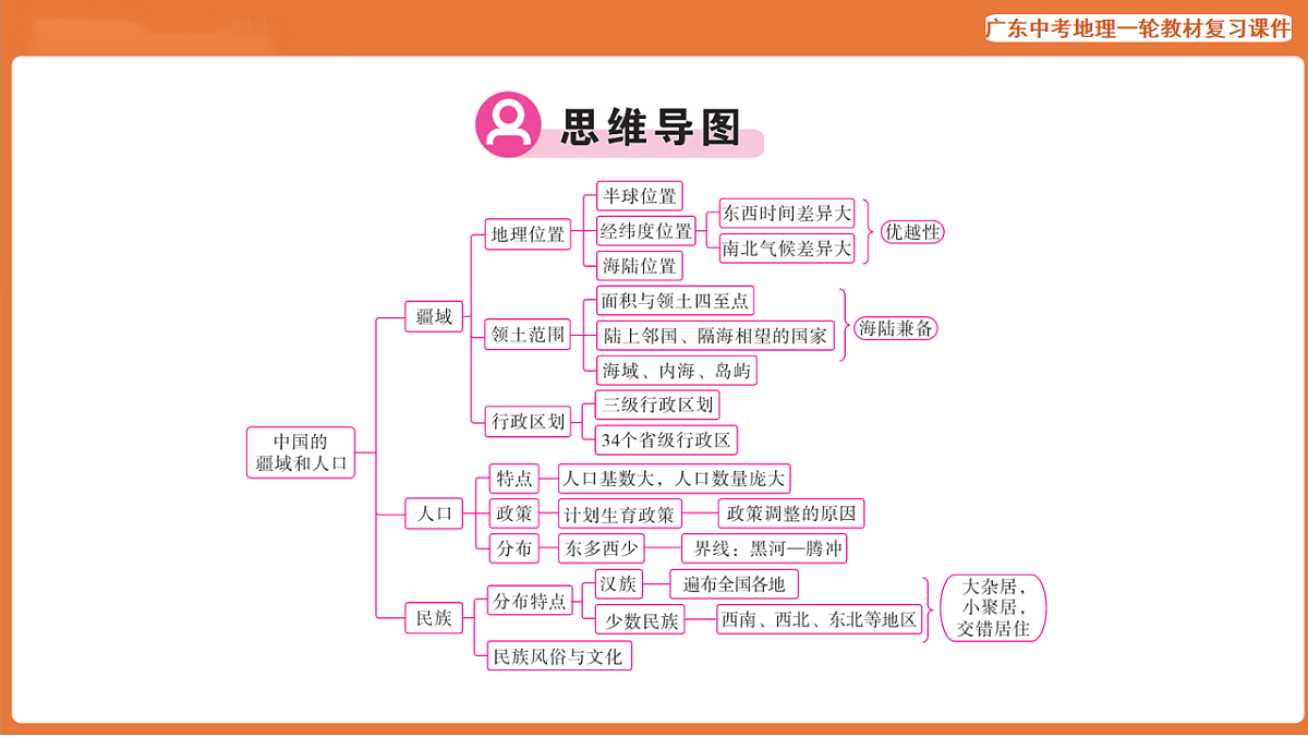 17887114第3页