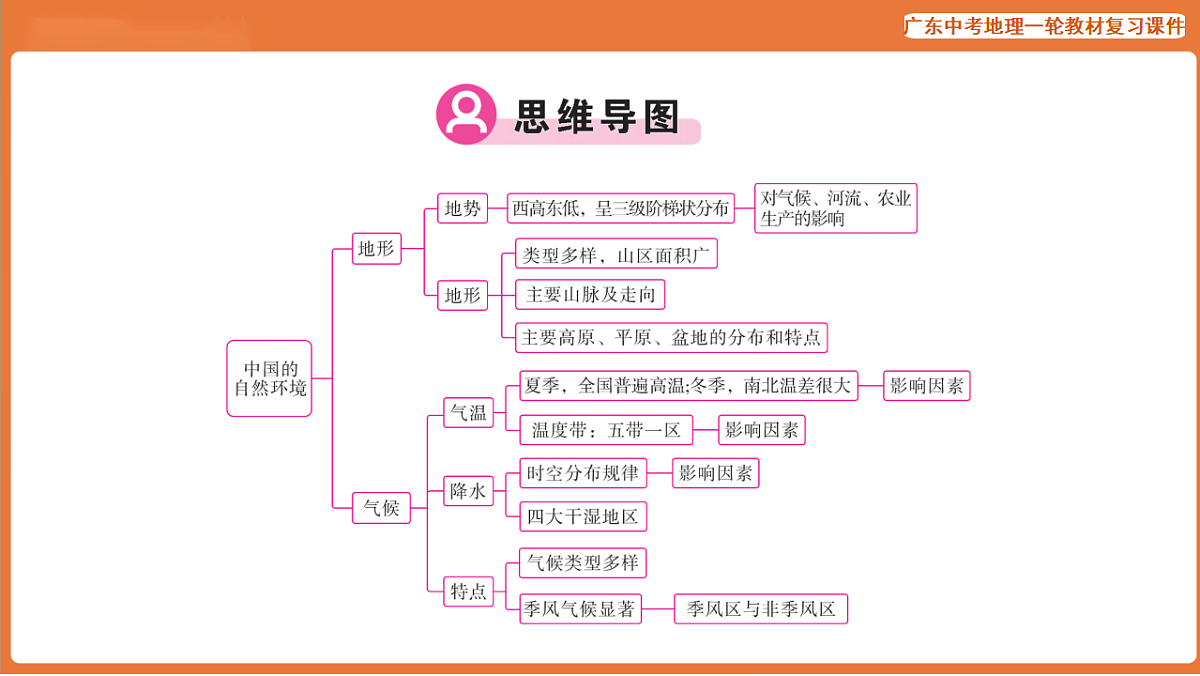 17887115第3页