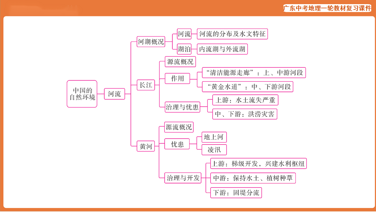 17887115第4页