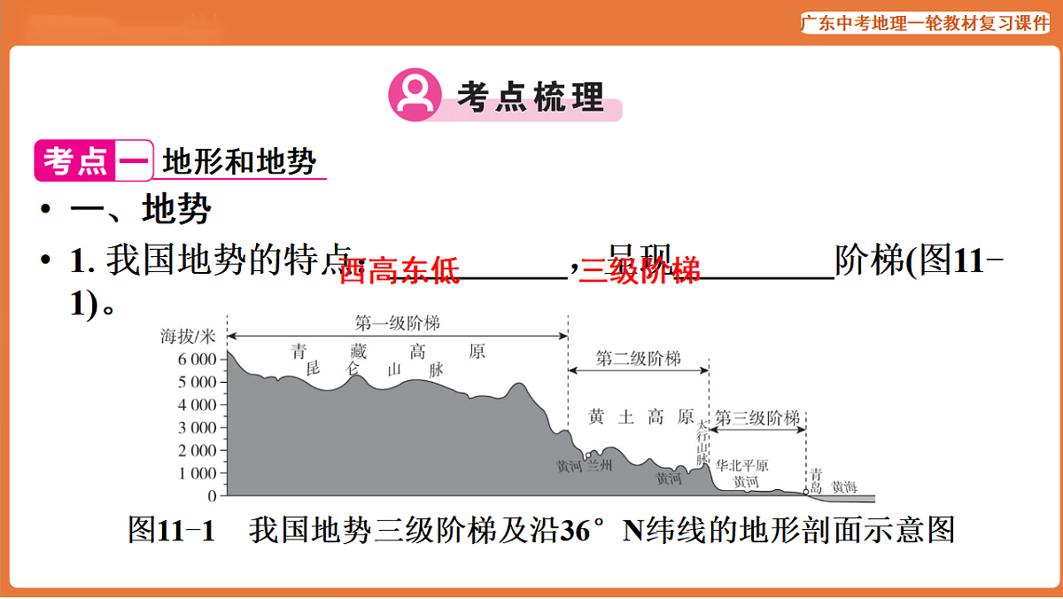 17887115第5页