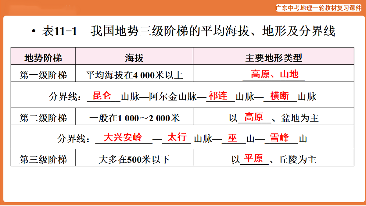 17887115第7页