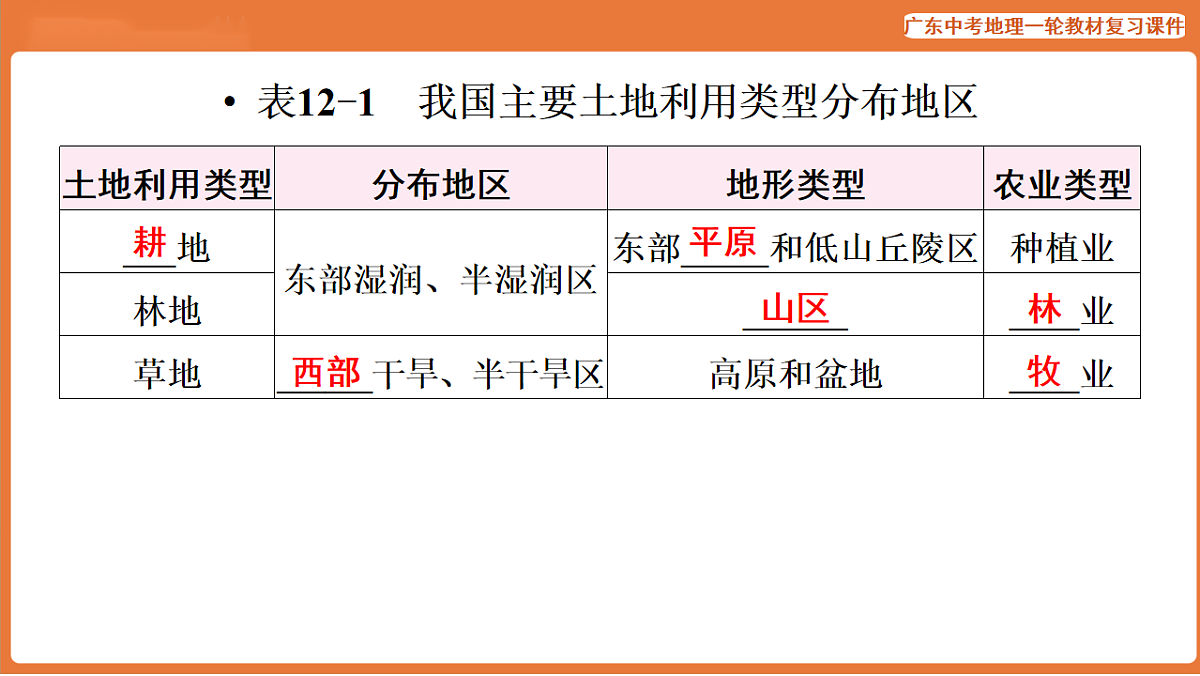 17887116第7页