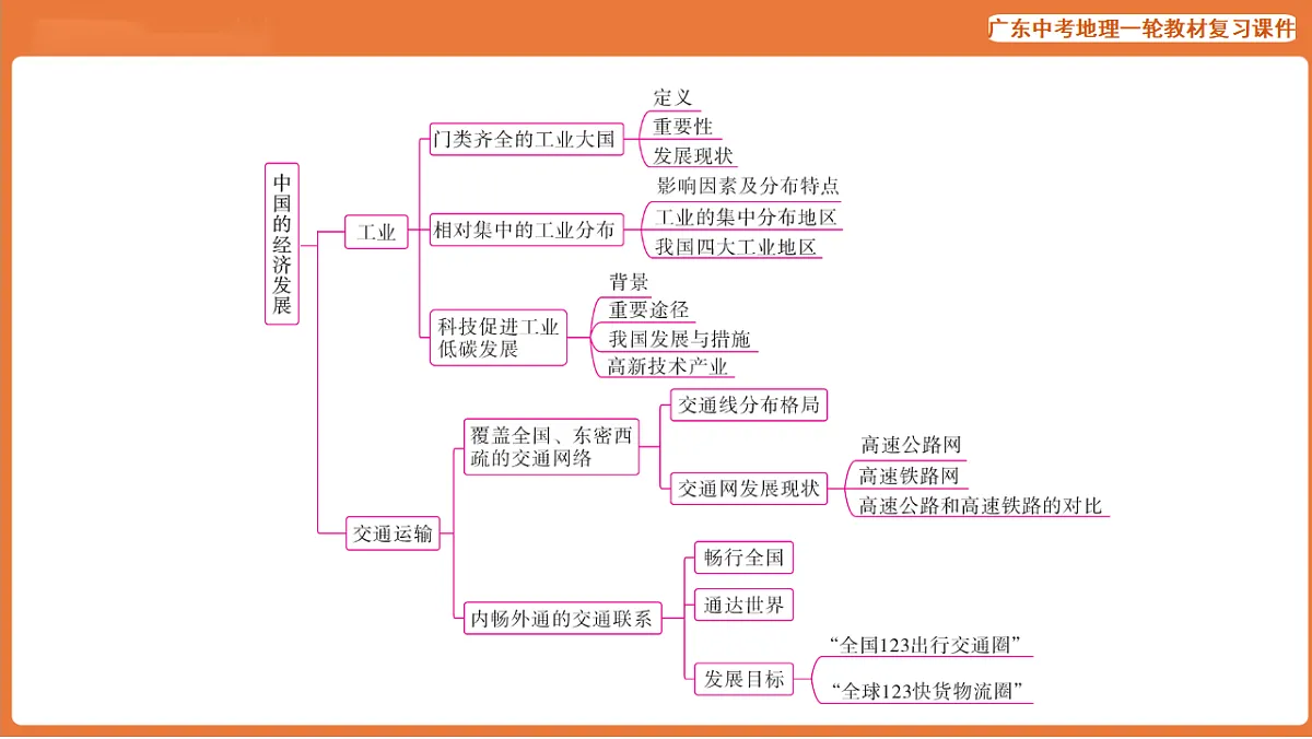 17887117第4页