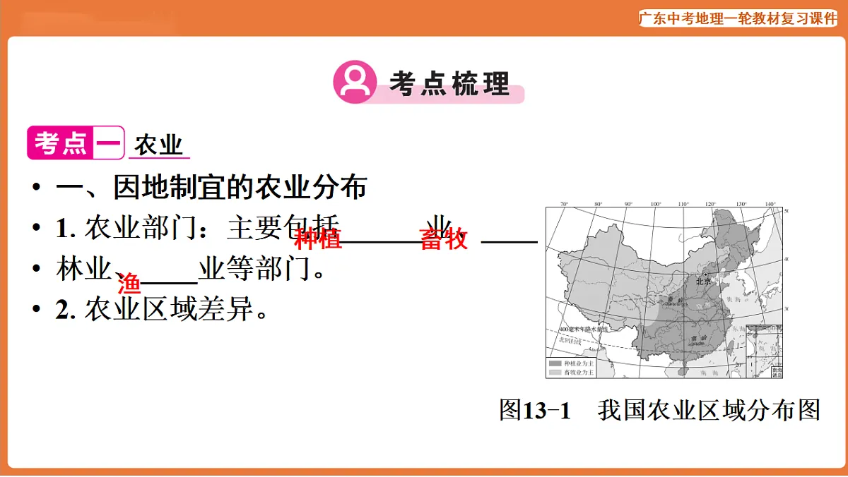 17887117第5页