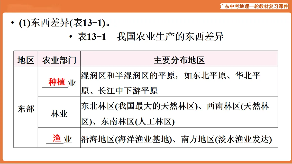 17887117第6页