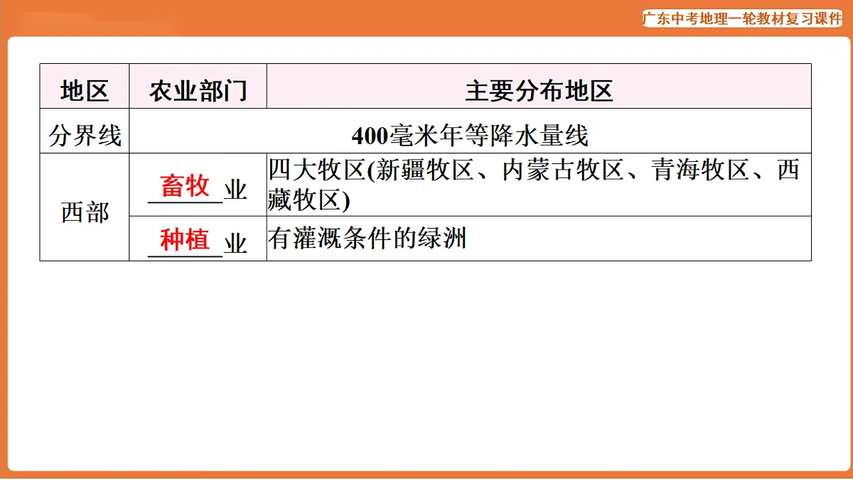 17887117第7页