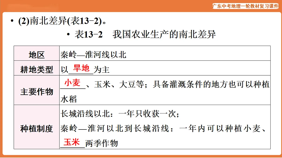 17887117第8页