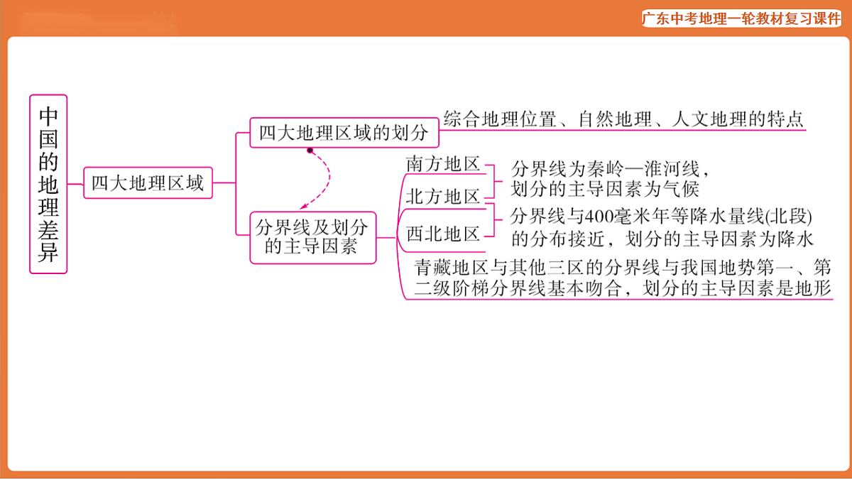 17887119第4页
