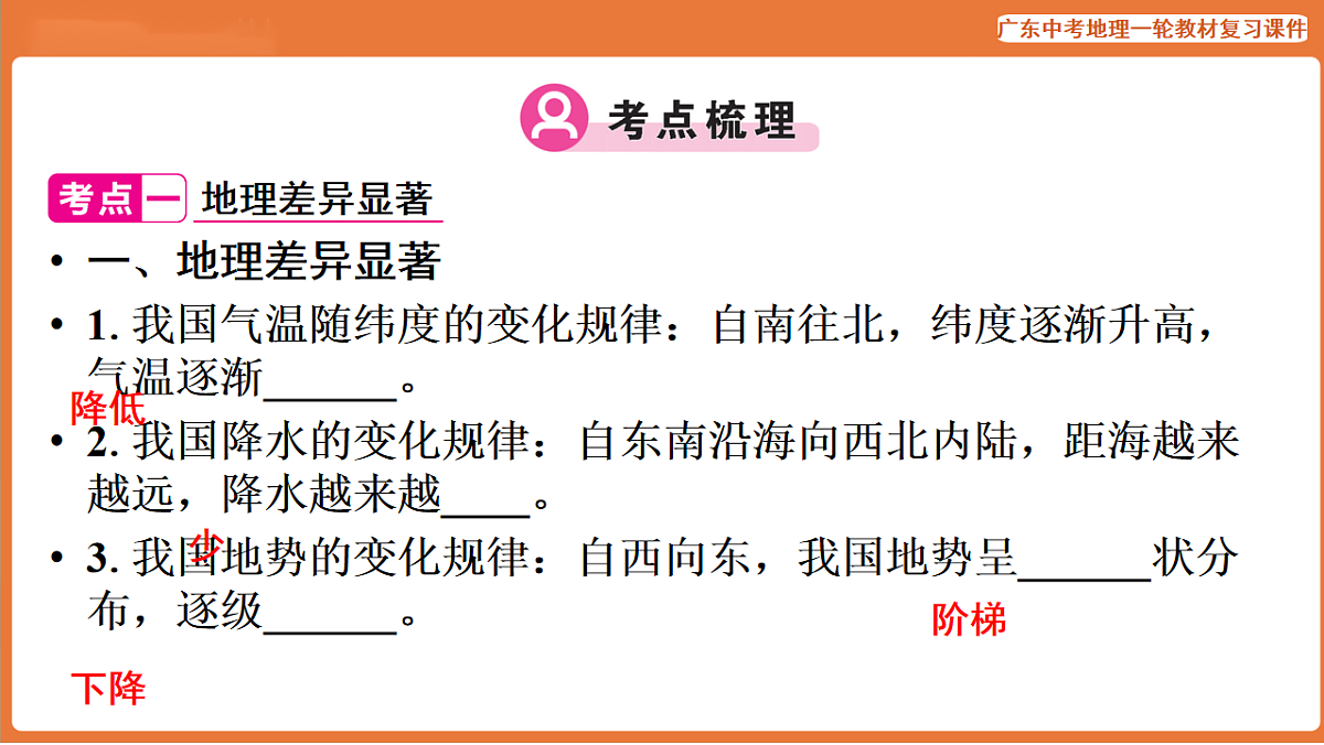 17887119第5页