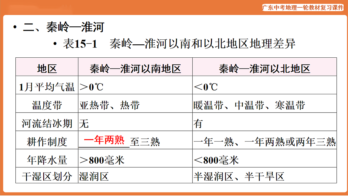 17887119第7页