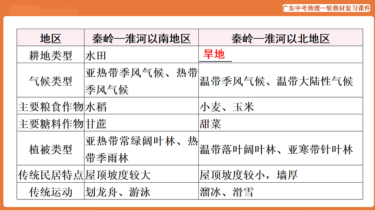 17887119第8页