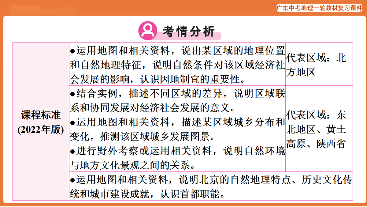 17887120第2页