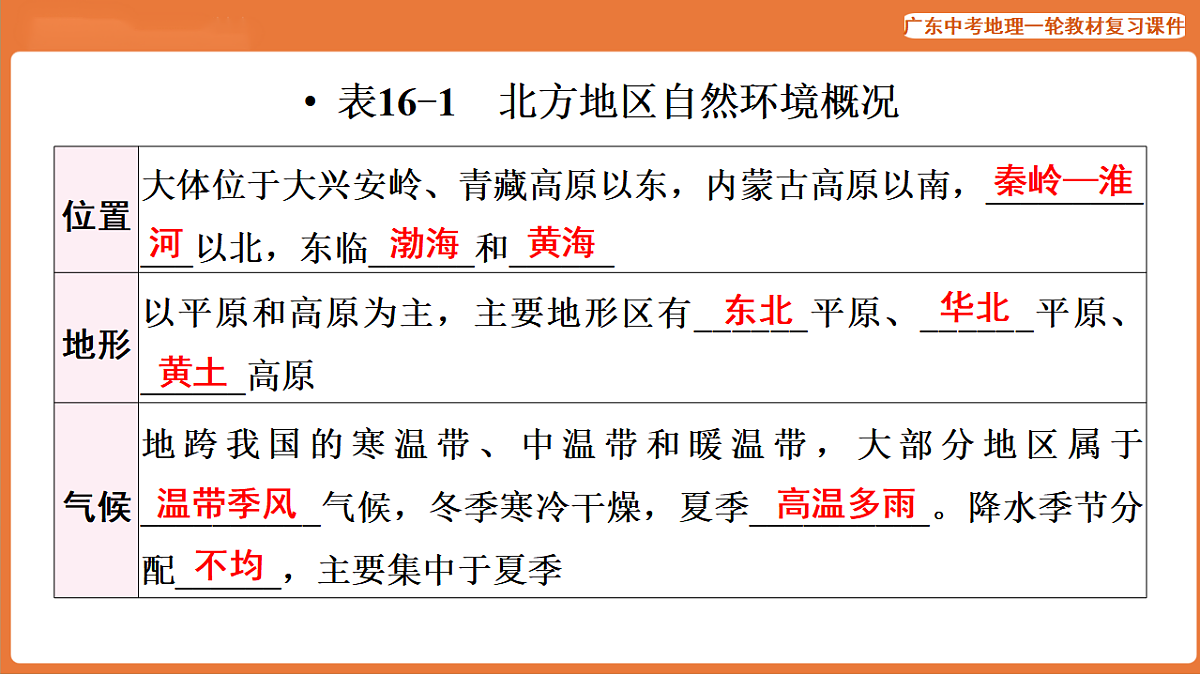 17887120第7页