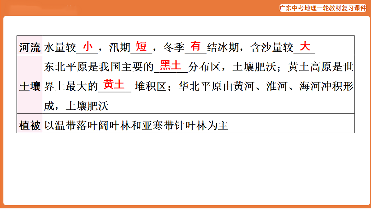 17887120第8页