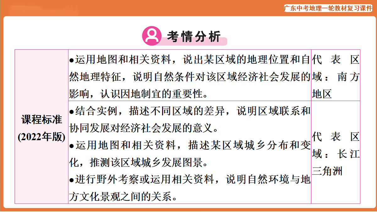 17887121第2页