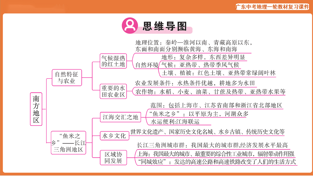 17887121第4页