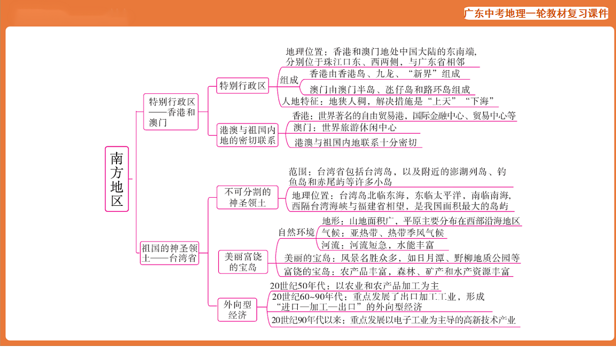17887121第5页