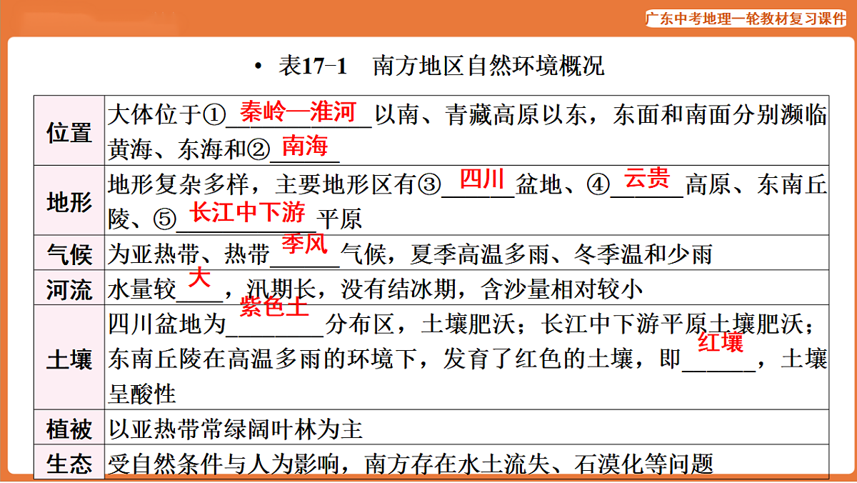17887121第7页