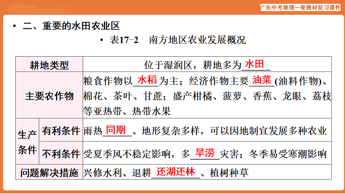 17887121第8页