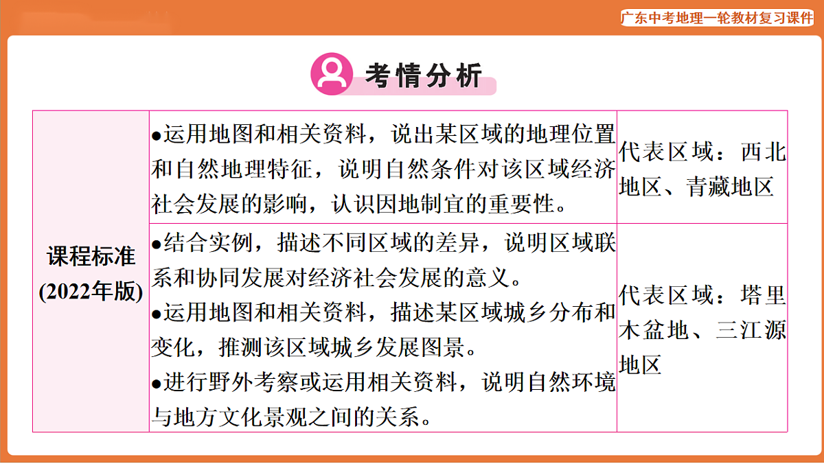 17887122第2页