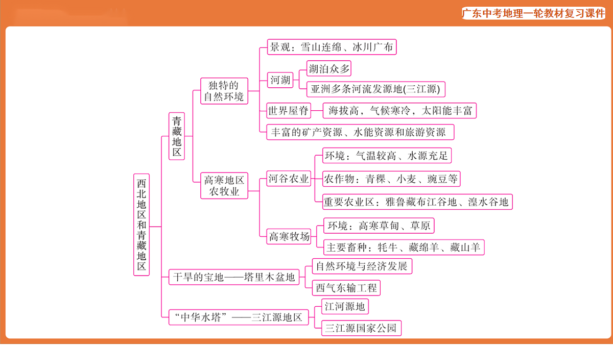 17887122第4页
