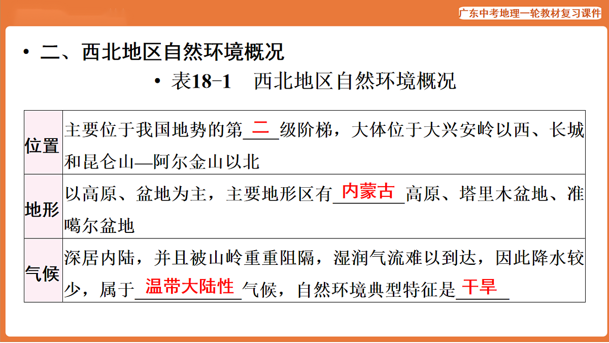 17887122第6页