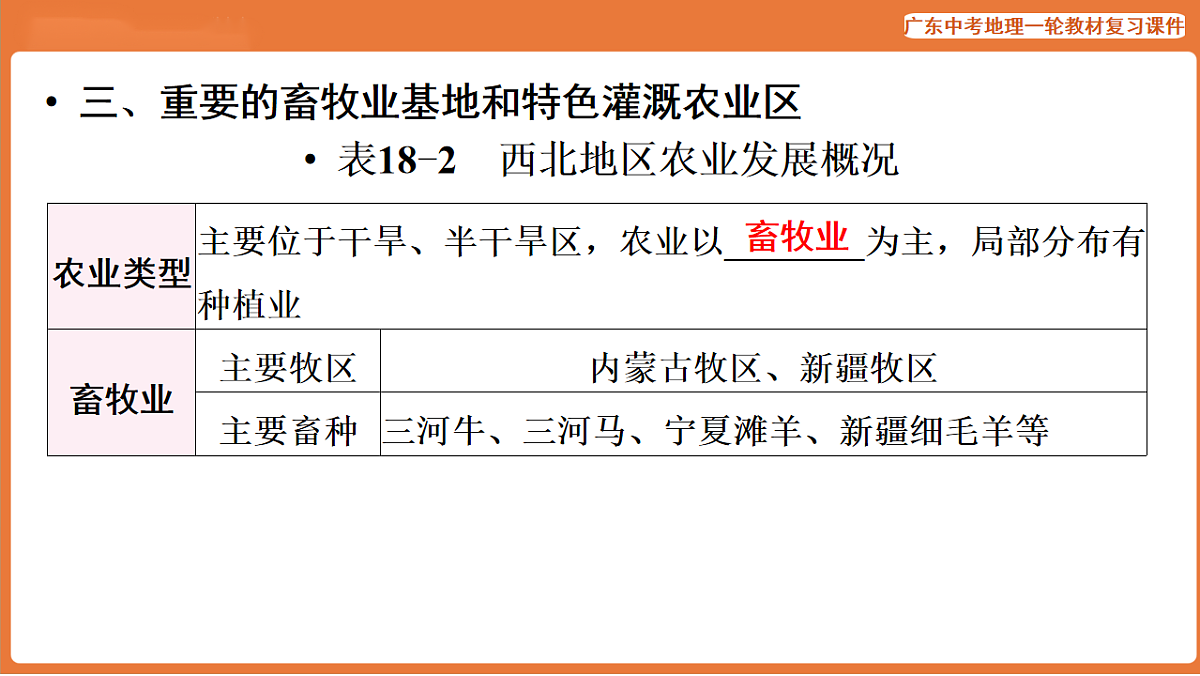 17887122第8页