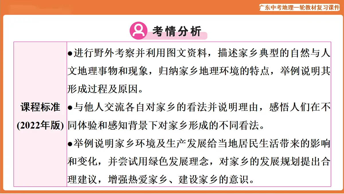17887123第2页