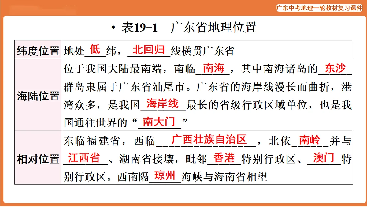 17887123第5页
