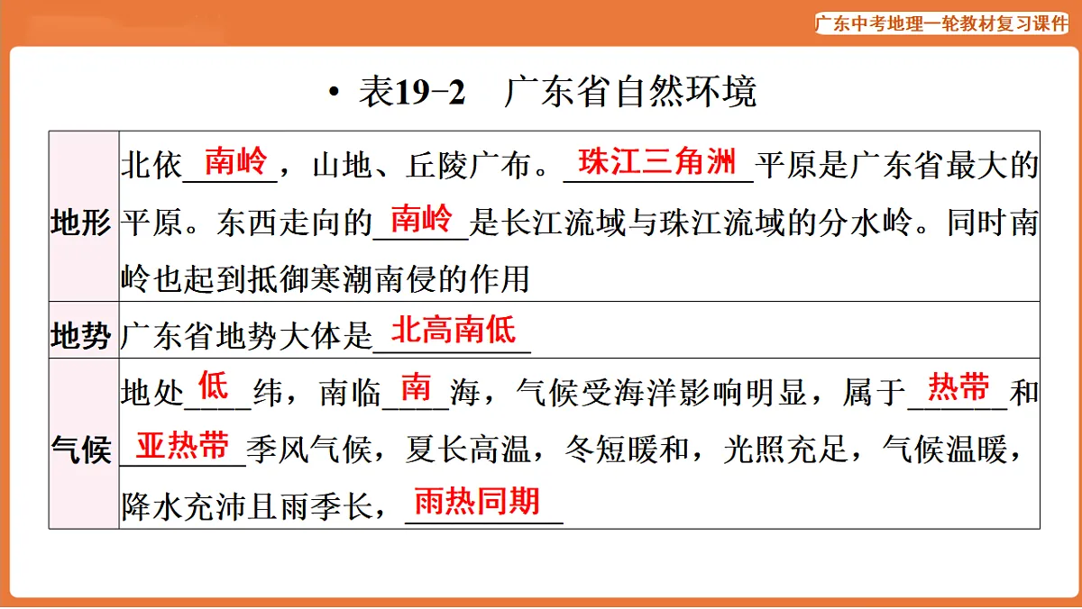 17887123第7页