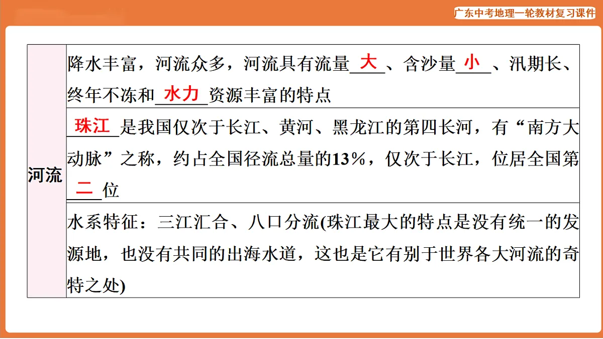 17887123第8页