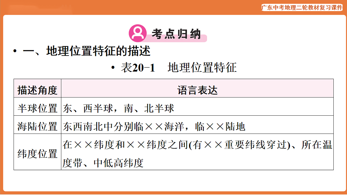 17887124第2页