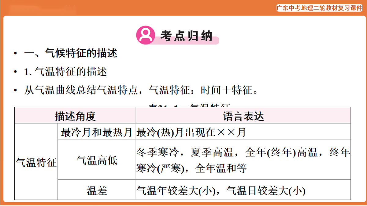 17887125第2页