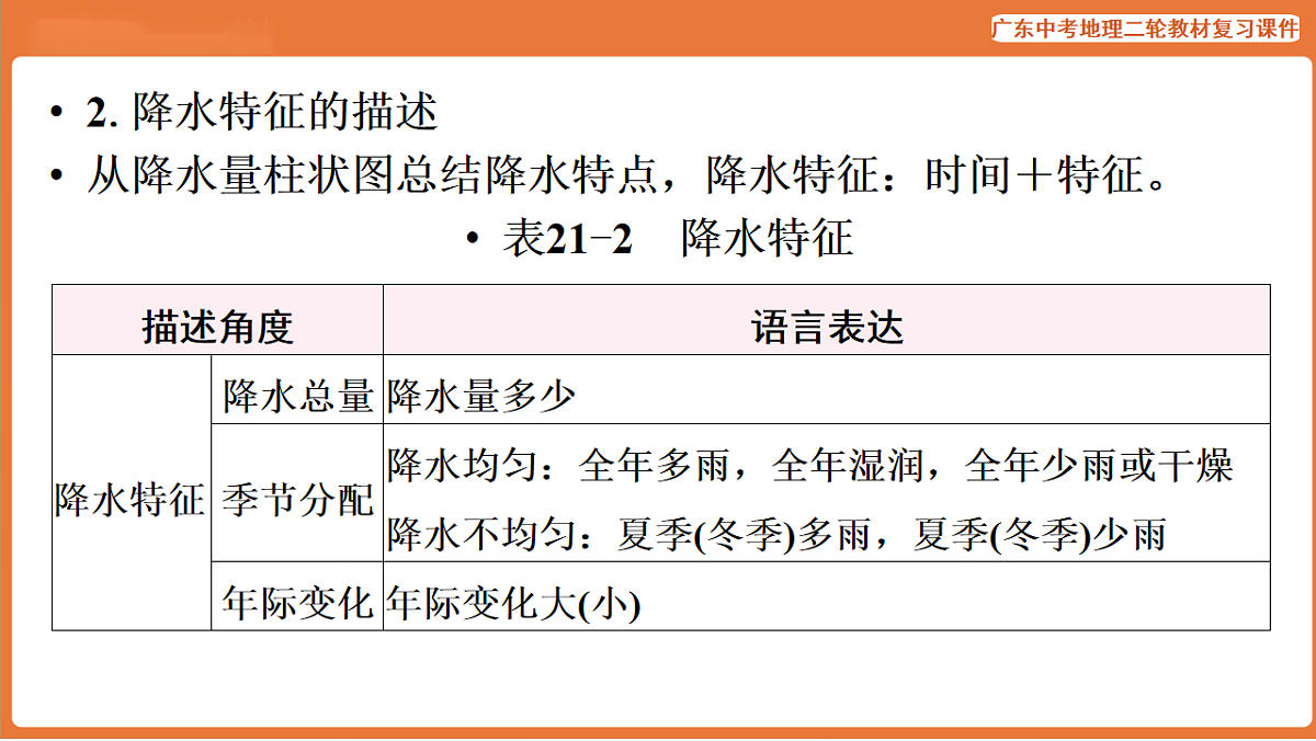 17887125第4页