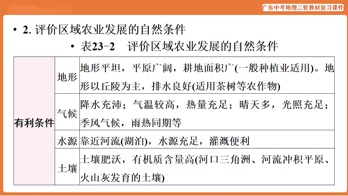 17887127第4页