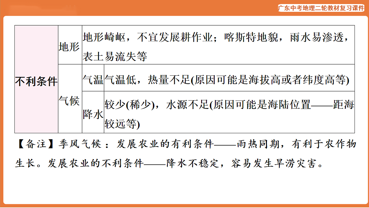 17887127第5页